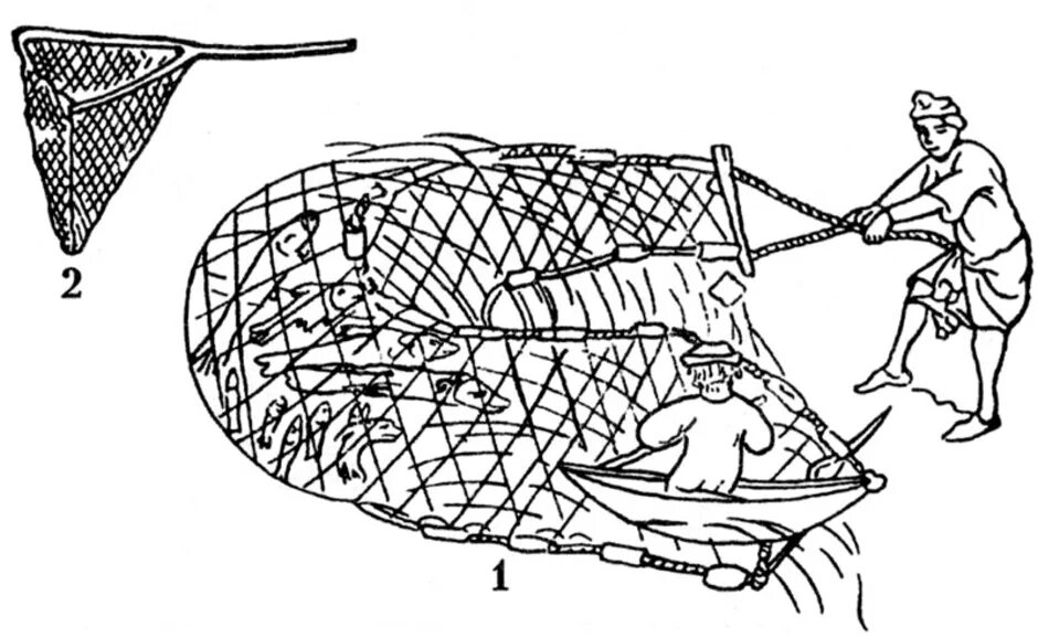 Рыболовная сетка древняя. Рыболовные сети в древности. Древняя рыболовная сет. Древние орудия лова рыбы. Рыбу ловят неводом падежи