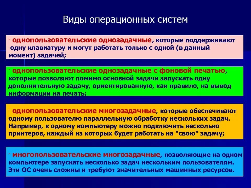 Однопользовательские однозадачные ОС. Однопользовательские однозадачные ОС примеры. Однозадачные однопользовательские операционные системы примеры. Типы операционных систем.