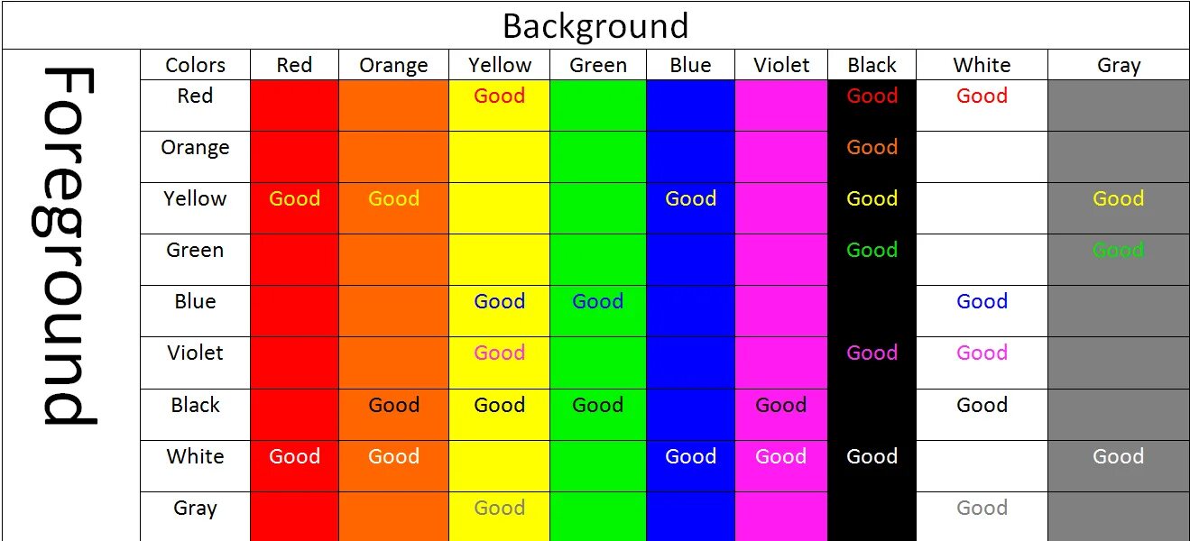 H1 text color. Цвет текста. Сочетание фона и цвета текста. Сочетание цвета шрифта и фона. Цвет текста на фоне.