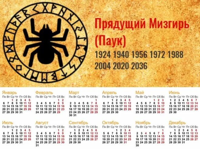 Кто стёр 5500 лет истории Руси? Medaillons