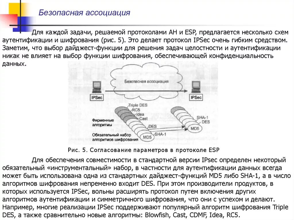 Протоколы шифрования данных. Протоколы защиты IPSEC. Криптографические протоколы аутентификации. Защищенный протокол шифрования. Протокол без шифрования