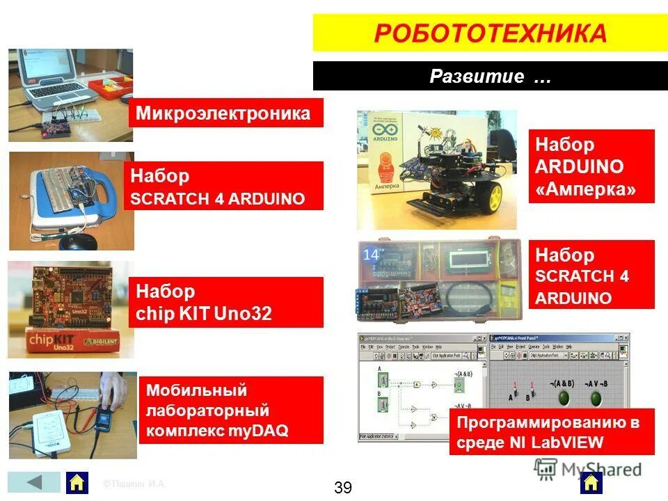 Термины робототехники