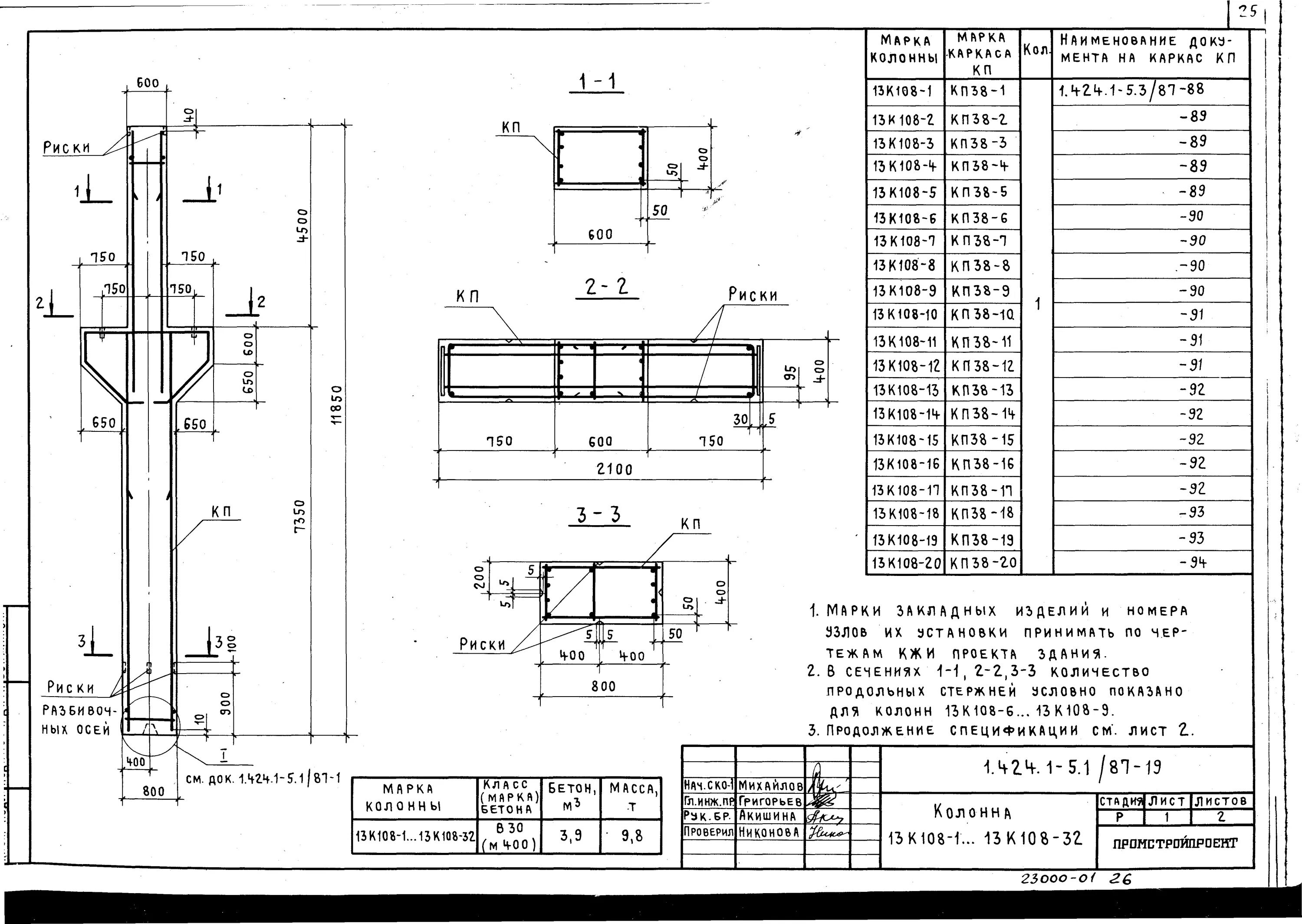 Вес металлической колонны. Колонна железобетонная 400х400 гост. Вес жб колонны 400х600. Вес колонны. Колонна металлическая двухветвевая 10.