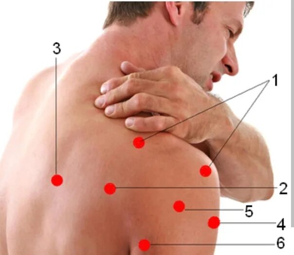 Чешется лопатки у мужчина. Боль под лопаткой.