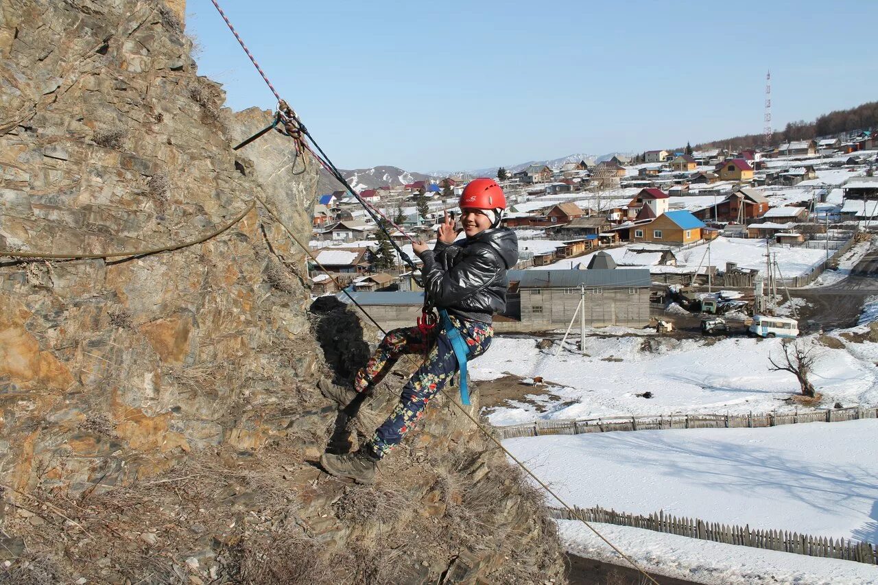 Цкс усть-кан. Рп5 усть кан. Чп в усть-кане. Магазин канский в село усть кан. Чурупова марина усть кан.