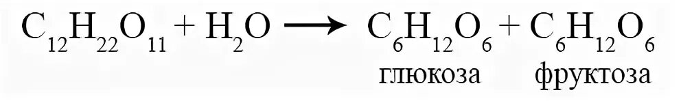 Получение Глюкозы и фруктозы. Глюкоза+фруктоза=сахароза реакция. Глюкоза и вода реакция. Взаимодействие Глюкозы и фруктозы. Фруктоза гидролиз реакция