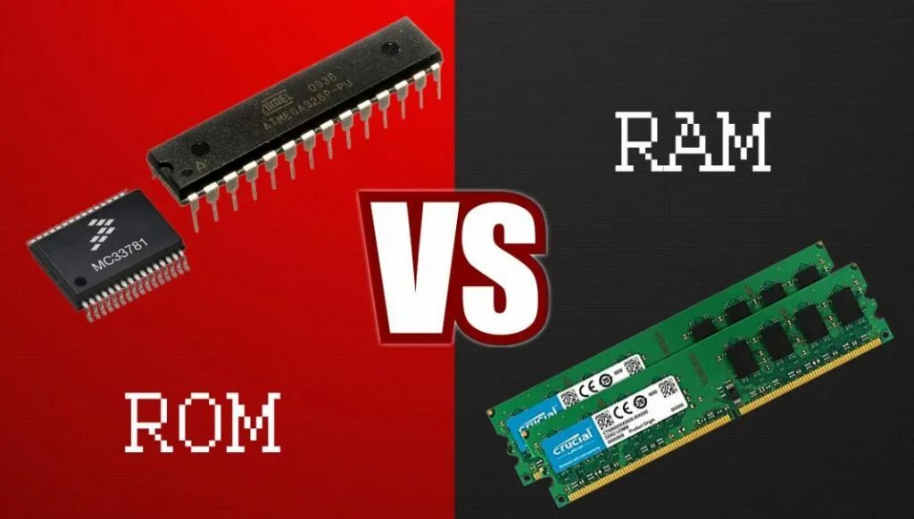 Vs ram. Ram ROM. Ram и ROM память. Внутренняя память ROM. Rem and Ram.
