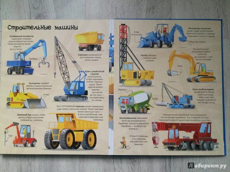 Строительные машины названия. Строительные машины для детей. Строительные машины для детей названия. Строительные машины и их названия для детей.