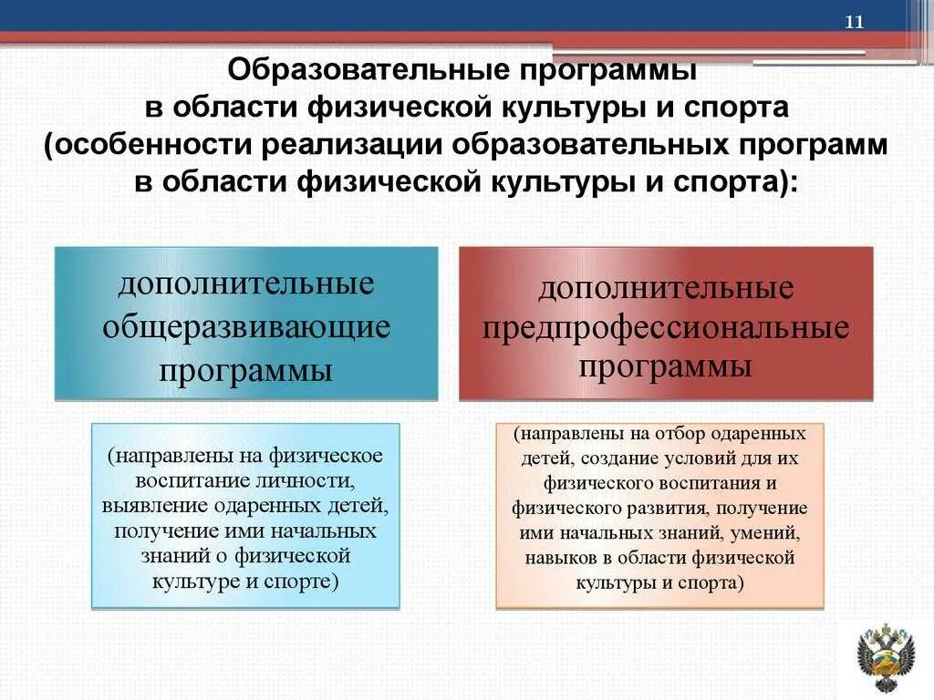 Программы в области физической культуры. Дополнительные образовательные программы. Программы в сфере физической культуры и спорта:. Образование в области физической культуры это. Программы деятельности учреждений дополнительного образования