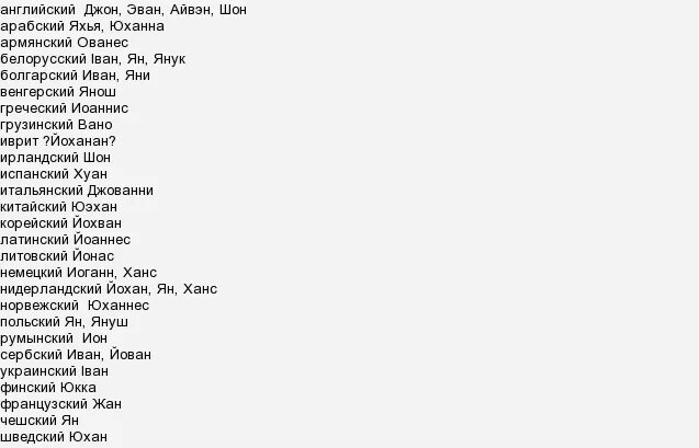 Русские имена на разных языках. Как по английски будет ваня