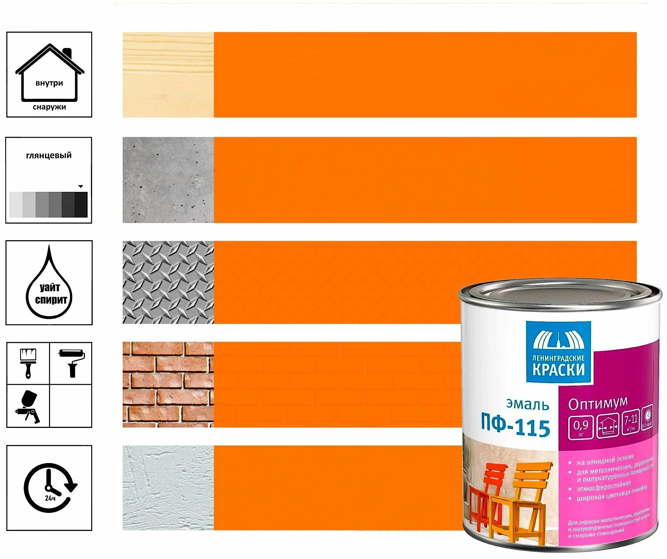 пф 115 ленинградские краски оптимум. эмаль оптимум.