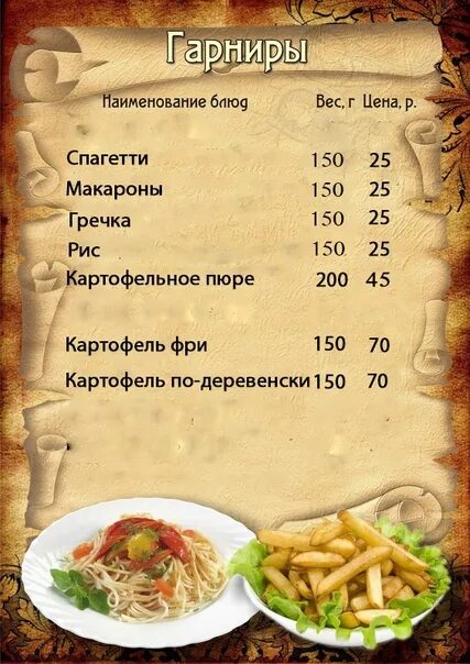 Кафе предлагает в меню 3 первых блюда. Горячие блюда в ресторане меню. меню ресторана. меню кафе. вторые горячие блюда меню.