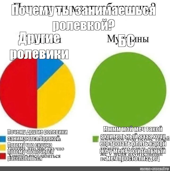 Почему парни долго