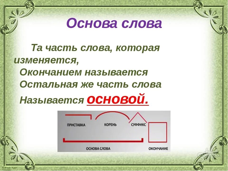 Проявить разбор. Основа слова. Основа часть слова. Часть слова которая изменяется называется окончанием. Основа слова 2 класс.