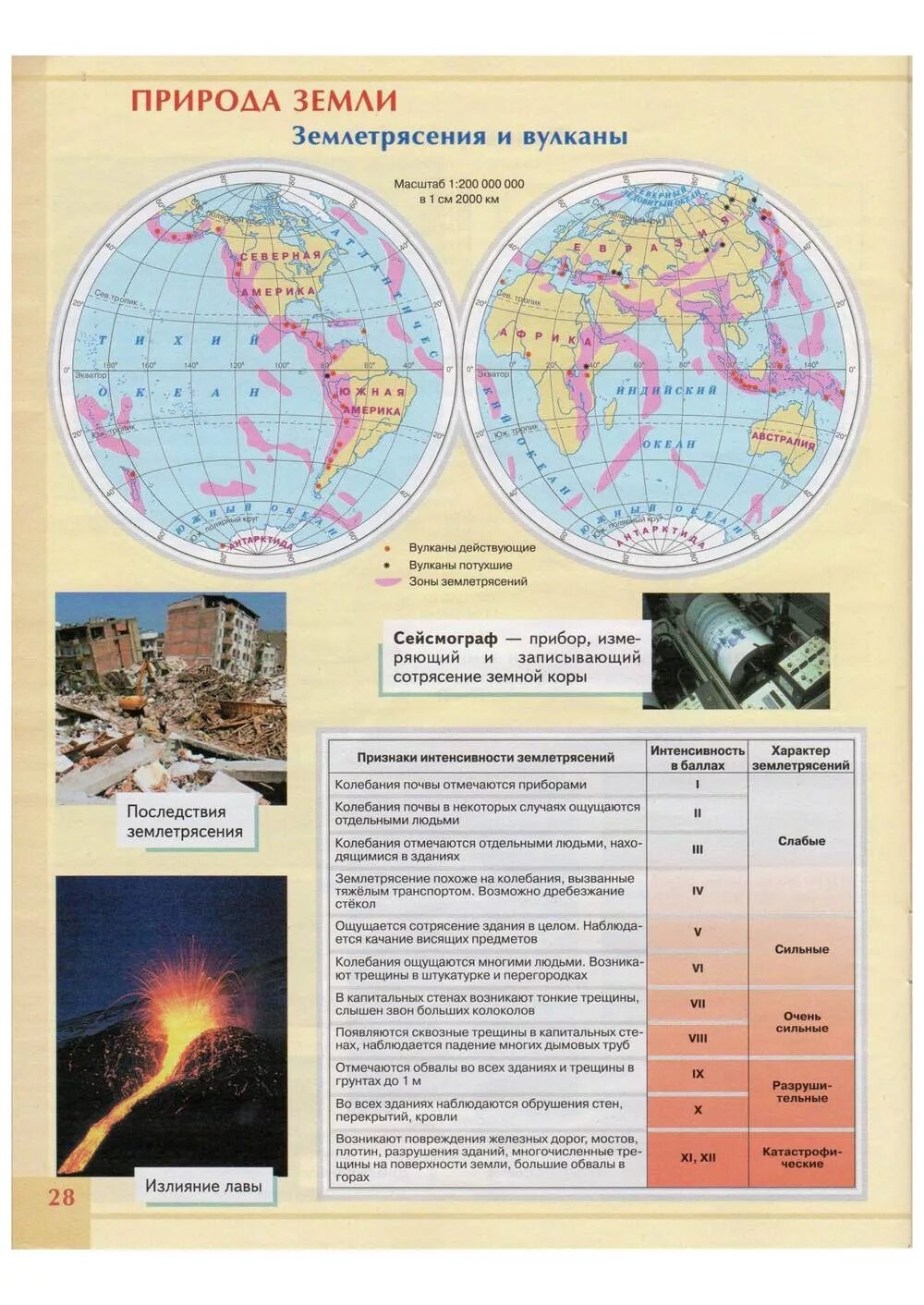 Атлас землетрясений. Землетрясения и вулканы 5 класс география атлас. Атлас 5 класс Ильина география. Атлас по географии 5 класс Курбский. Атлас 5 класс география Курбский.