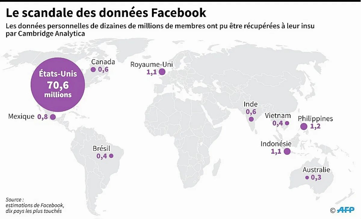 Facebook Cambridge Analytica data scandal. Cambridge Analytica скандал. Cambridge Analytica Facebook users. Скандал с данными Facebook: Cambridge Analytica. Facebook facebook users