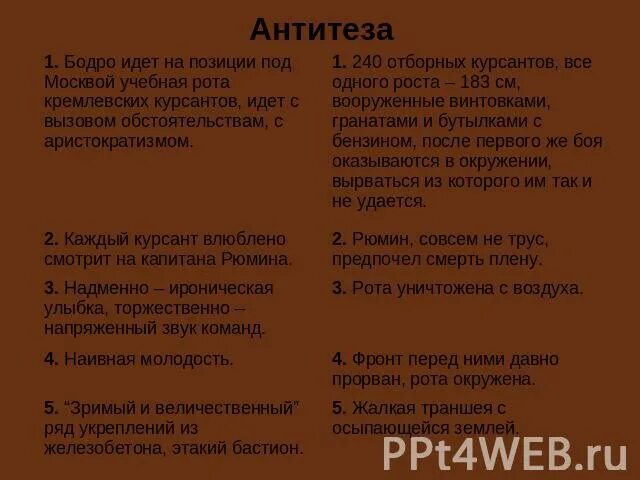 Роль антитезы в после бала. Антитеза в войне и мире. Антитеза из войны и мир.