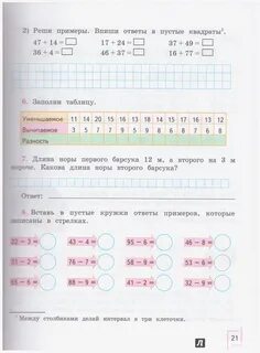 Рабочая программа математика 8 класс 8 вид