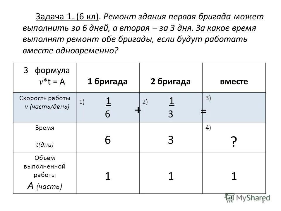 1 бригада за 4 дня