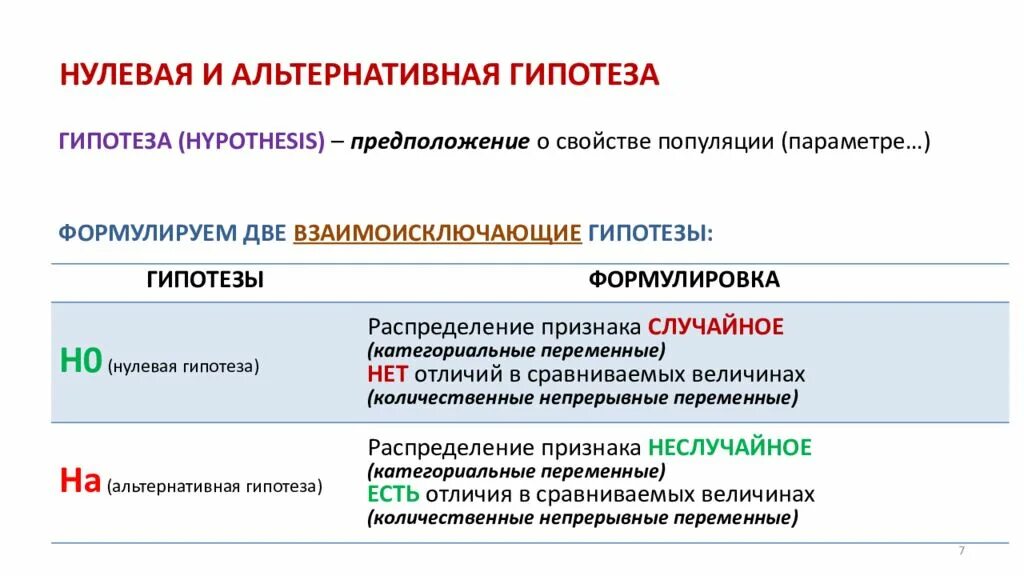 Гипотеза в статистике