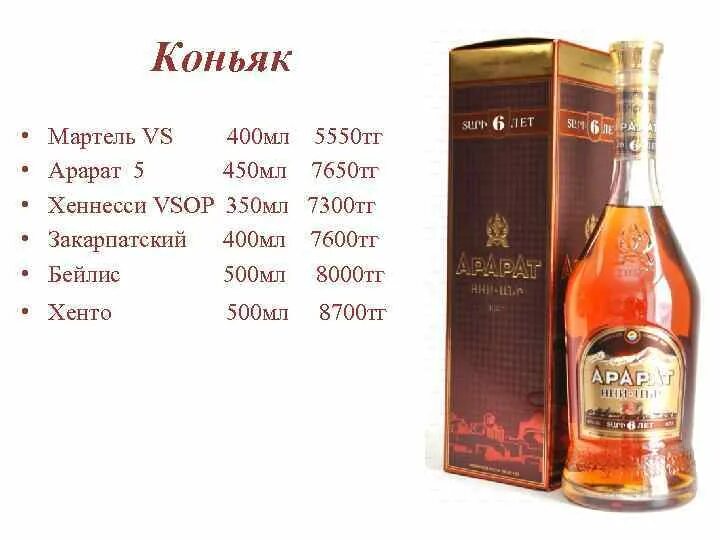 Коньяк vs 5 лет. Классификация коньяка vs VSOP XO. Коньяка Хо, vs, VSOP.. Выдержка коньяка классификация VSOP. Коньяк vs VSOP XO.