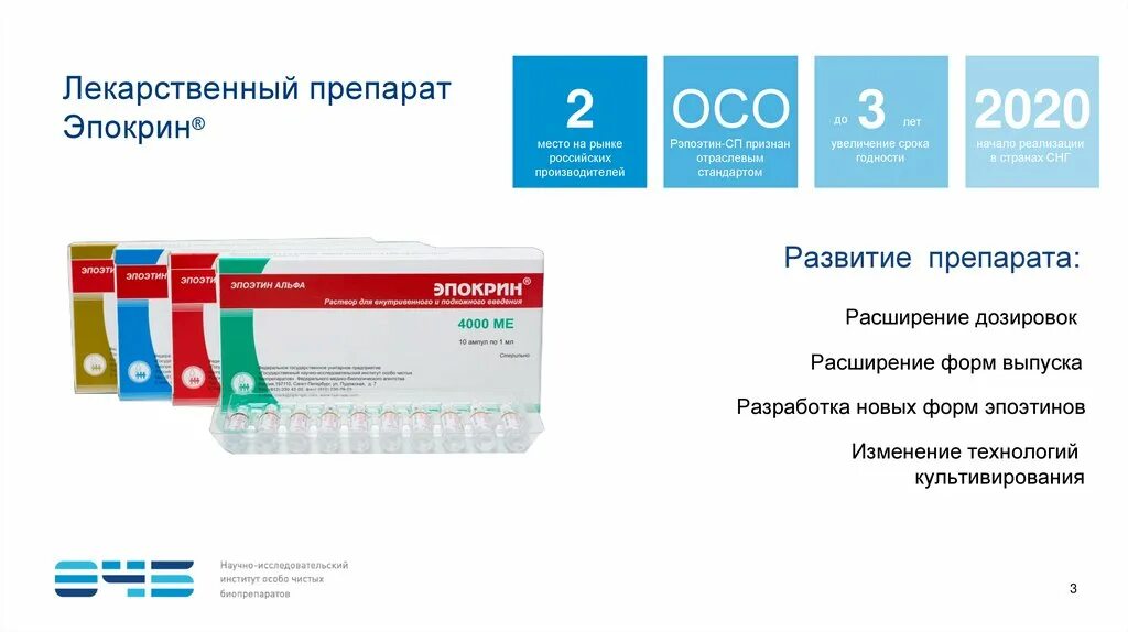 Эпокрин цена. Эпокрин 4000. Эпокрин таблетки. Эпокрин 10000. Эпокрин аналоги.