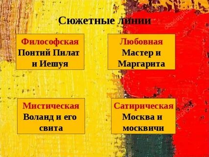 Сюжетная линия мастера и маргариты любовная