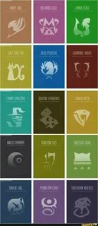 Guild list