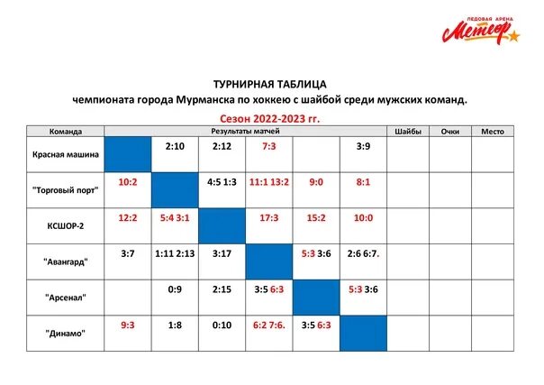 Каток мурманск расписание