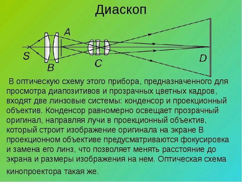 Какое изображение дают оптические приборы. Линзы. Оптические линзовые приборы. Оптические приборы телескоп ход лучей. Бинокль оптический прибор физика. Оптический прибор лупа фотоаппарат проекционный аппарат микроскоп.