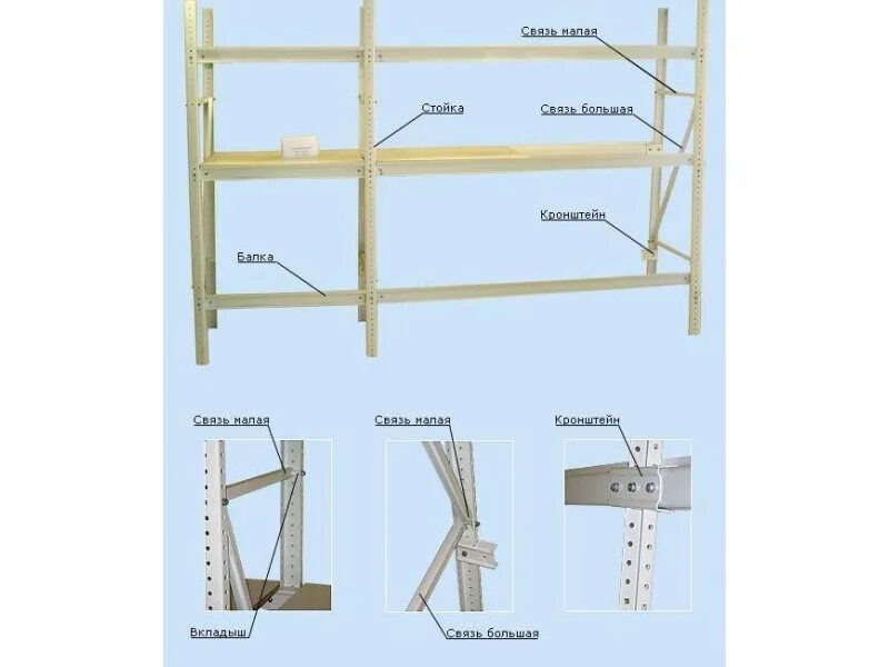 как правильно собирать стеллажи. стеллажи кифато схема сборки. стеллаж пристенный 2250х1000х580 сборка. железные полки для стеллажей. сборщик стеллажей.