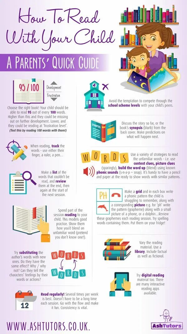 Material read. Reading patterns. children&#039;s reading materials information.