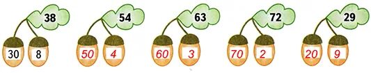 Составь по два примера номер 10 (страница 88) гдз по математике 2 класс Петерсон, учебник 2 часть 2023