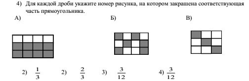 Для каждой дроби укажите номер рисунка на котором. Для каждой дроби укажите номер рисунка. Для каждой дроби укажите номер рисунка на котором закрашена. Прямоугольник с дробями.