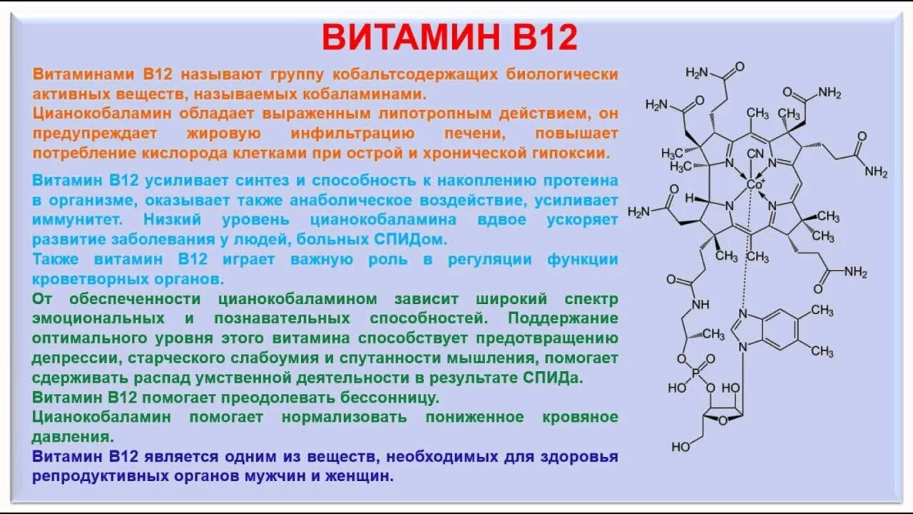 Б 12 показания. Синтез витамина б12. Витамин в12 цианокобаламин формула. Синтез витамина b12. Витамин б12 формула строение.