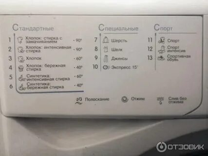 Iwsb 5085 время стирки