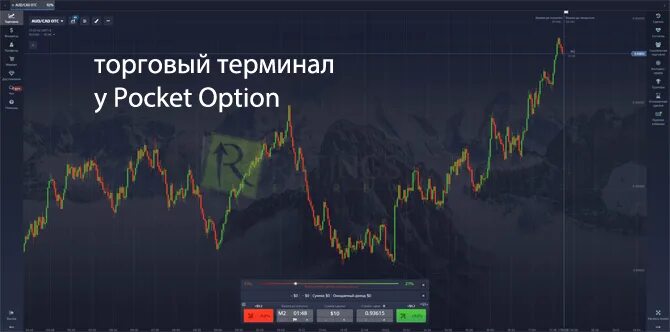 Pocket option. Покет Опшн счет. Pocket option trading platform. Индикатор объема покет опшен. Покет демо счет