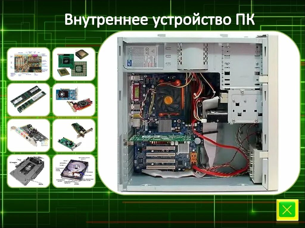 Комплектация персонального компьютера