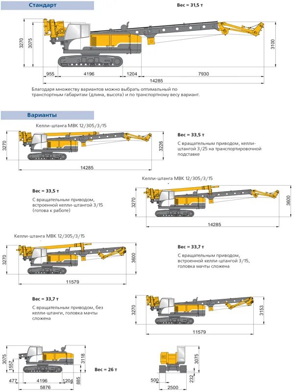 Бауэр бг 22. 5. Вратарские коньки бауэр с170. Bauer bg-28 габариты. 7.