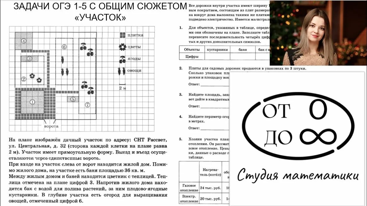 Участок 1 5 задания огэ по математике. Задание ОГЭ план участка. Участок ОГЭ. Дачный участок ОГЭ. Задачи ОГЭ про участок.