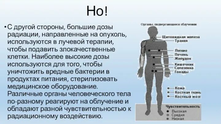 Биологическое действие радиации. Биологические действия радиоактивных излучений на организм человека. Воздействие излучений на организм человека. Влияние радиоактивных веществ на организм человека. Биологическое действие радиации на организм человека.