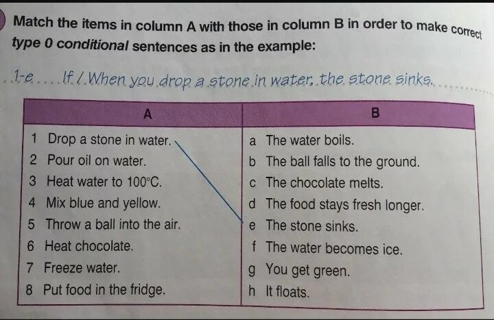 Make as many sentences as possible. Match the sentences. match the items in column. match the sentences 3 класс. make sentences with words.