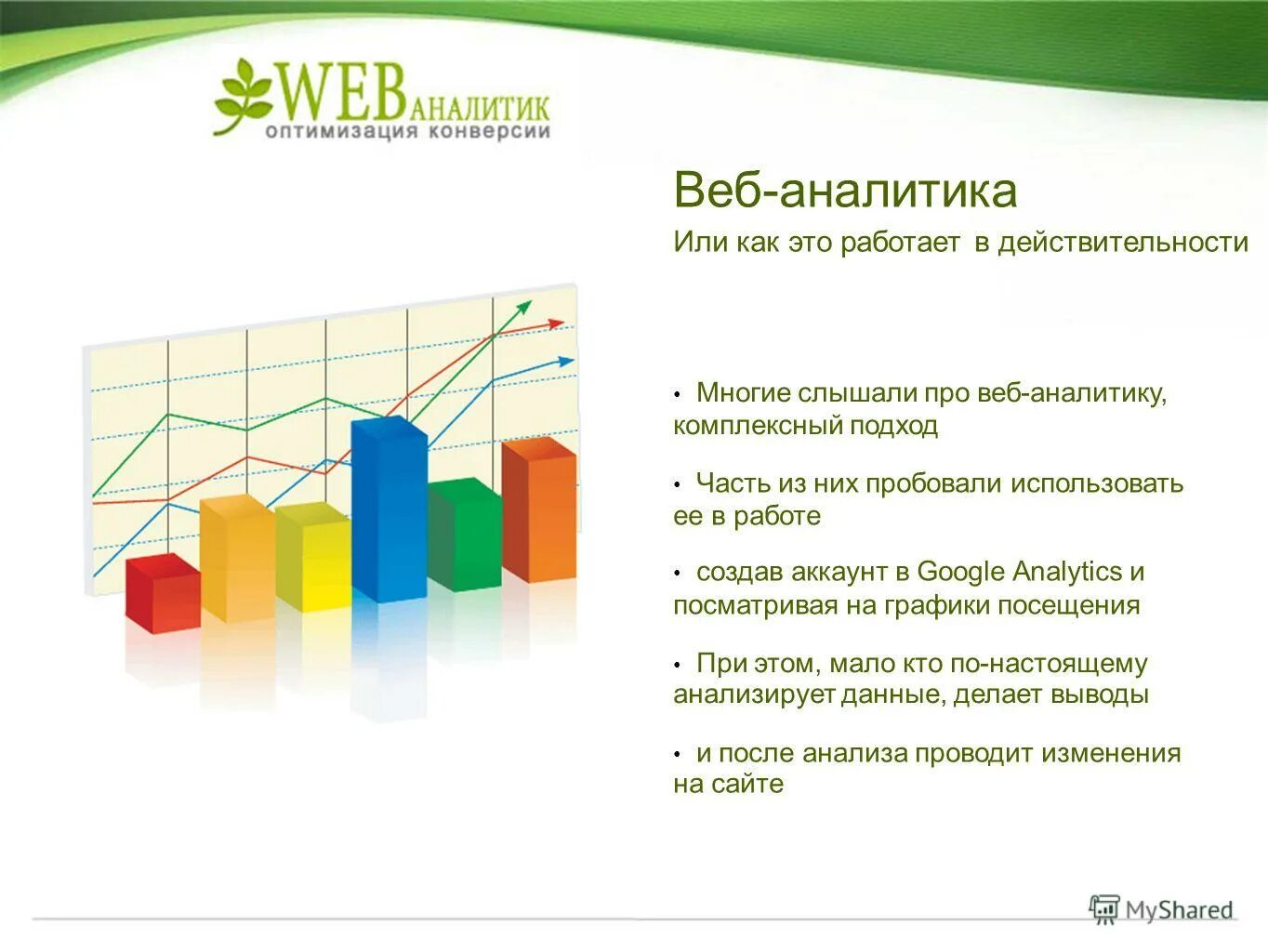 Веб аналитика этапы. Виды веб аналитики. Google analytics. Веб аналитика и аналитика данных. Как выглядит веб аналитика.
