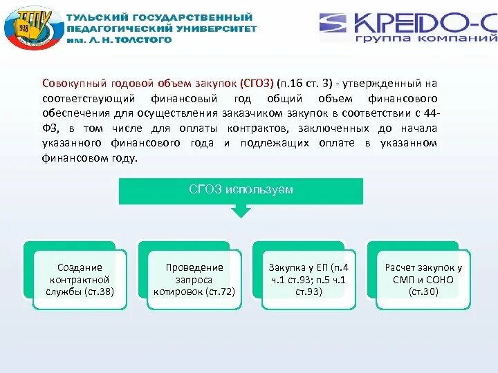 П 16 ст 3 44 фз. СГОЗ. СГОЗ 44 ФЗ. Совокупный годовой объем закупок это. СГОЗ П.16 ст.3.