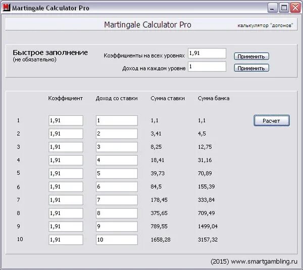 Калькулятор догона в ставках на спорт. Калькулятор ставок на спорт догон. Калькулятор коэффициента на ставки. Калькулятор коэффициентов ставок. Калькулятор с изменением ставки