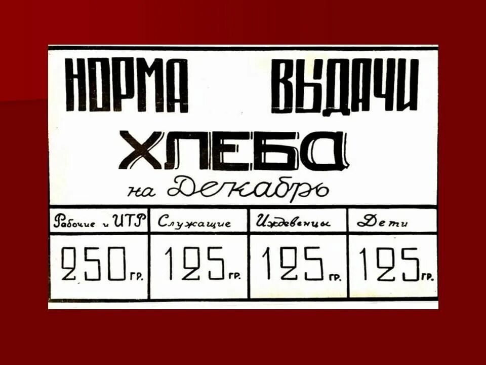 Карточка на хлеб распечатать шаблон ЭХО БЛОКАДЫ ЛЕНИНГРАДА Выставка, посвященная 80-летию прорыва блокады Ленинграда