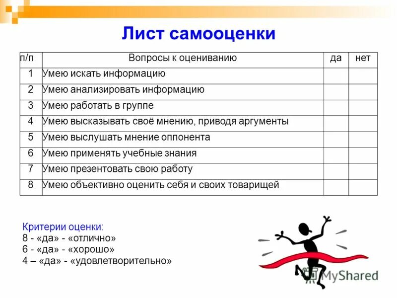 Лист самооценки индивидуального проекта. Лист самооценки доу. Оценочный лист профессиональной деятельности воспитателя. Лист самооценки учителя. Лист самооценки доу.