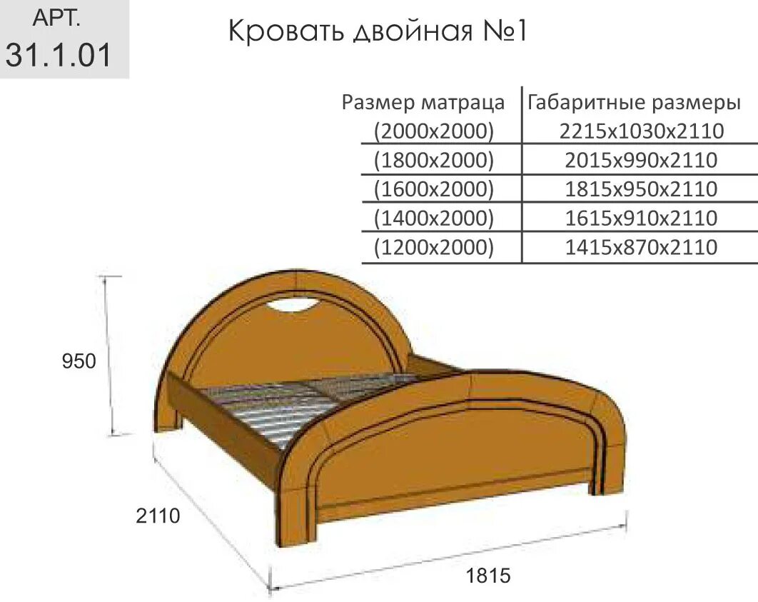 Размер матраса 1.5. Ширина полуторной кровати стандарт. Полуторная кровать Размеры стандарт. Матрас на кровать полуторка Размеры стандарт. Габариты 1.5 спальной кровати Размеры.