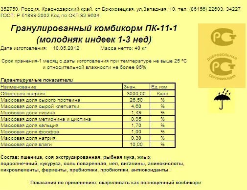 Сколько стартом кормить. Нормы кормления индюков комбикормом таблица. ПК 6 состав комбикорма для индюков. Состав комбикорма для индюшат бройлеров таблица. Нормы корма для индюков бройлеров.