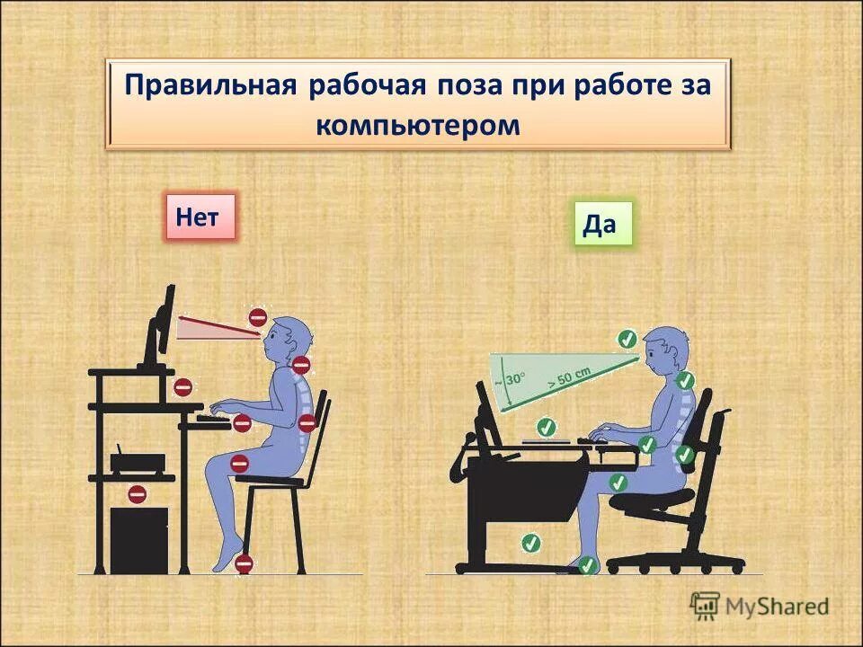 Какая рабочая поза работника является более удобной. Правильная рабочая поза. правильная поза за компьютером. правильная рабочая поза за пк. правильная поза при работе с компьютером.